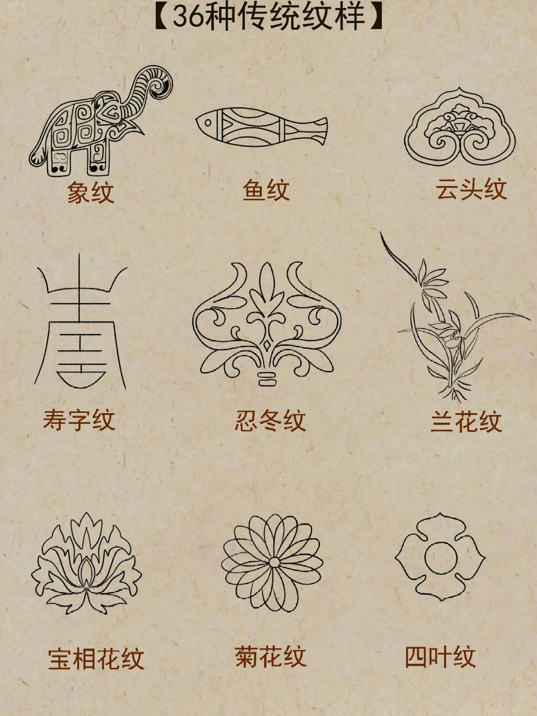 中国传统文化图案素材收集库|三百一十