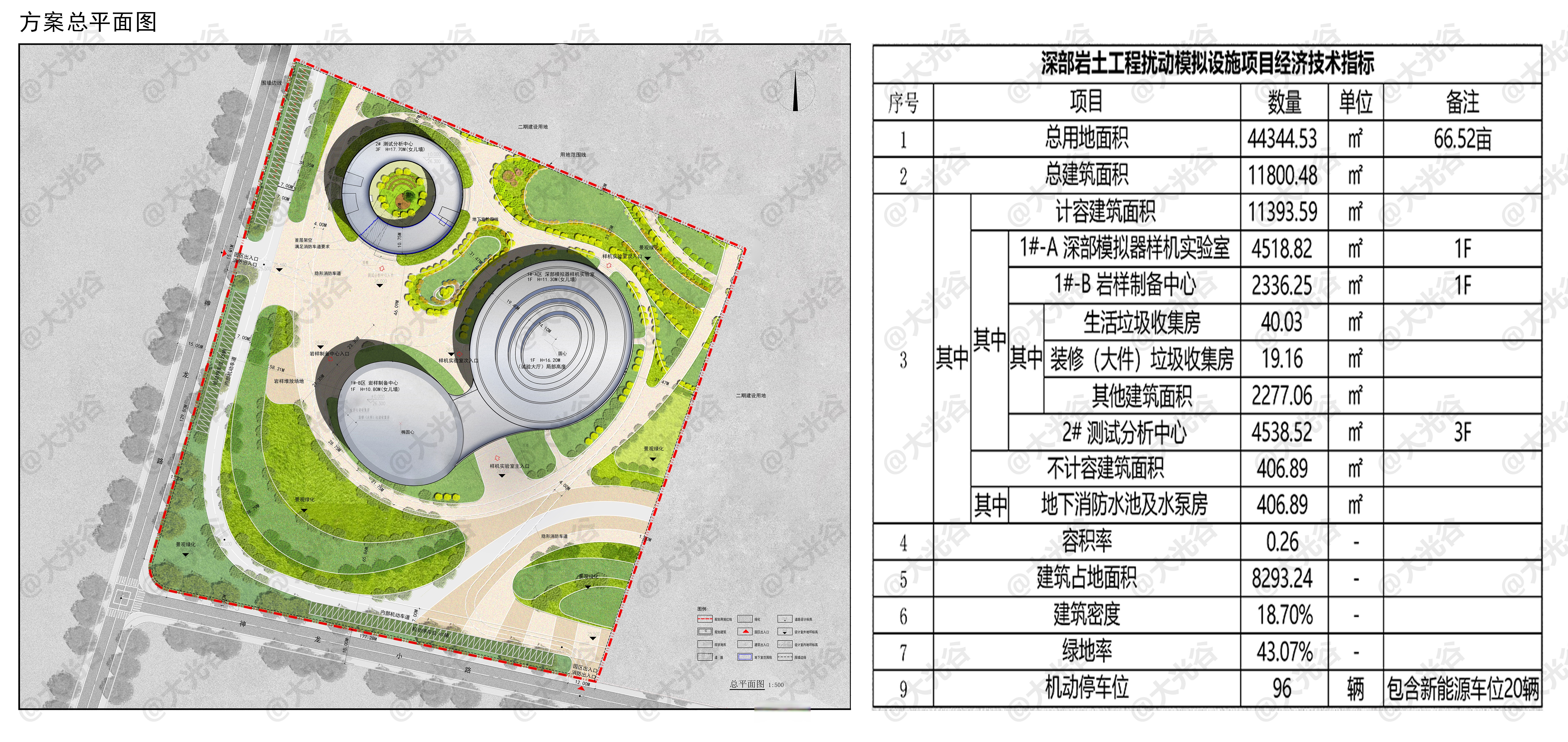 光谷科学岛一重大科研项目规划方案公示