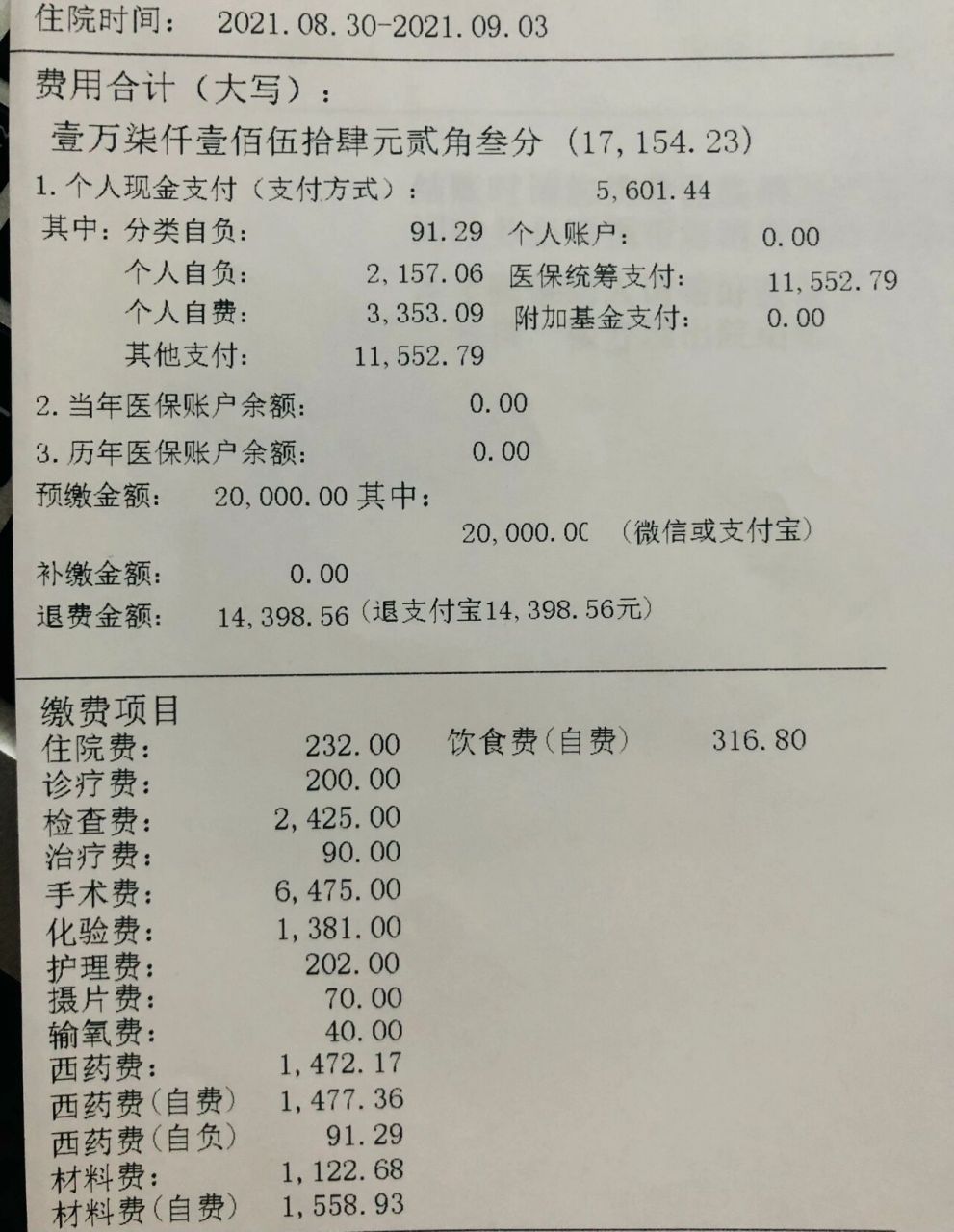 今天我出院了 甲状腺手术住院花费清单 手术后的第三天早上出院 没有