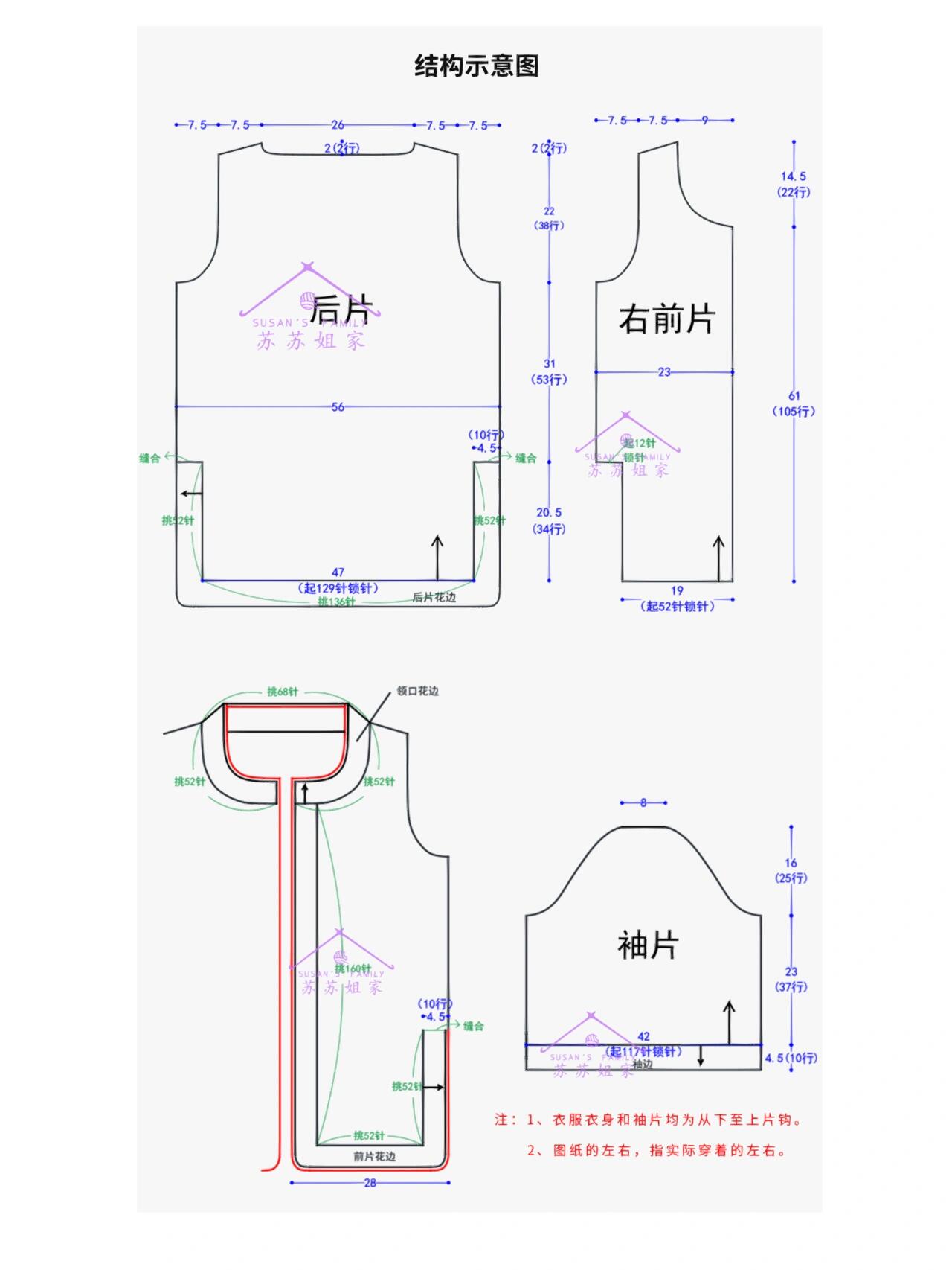 图解