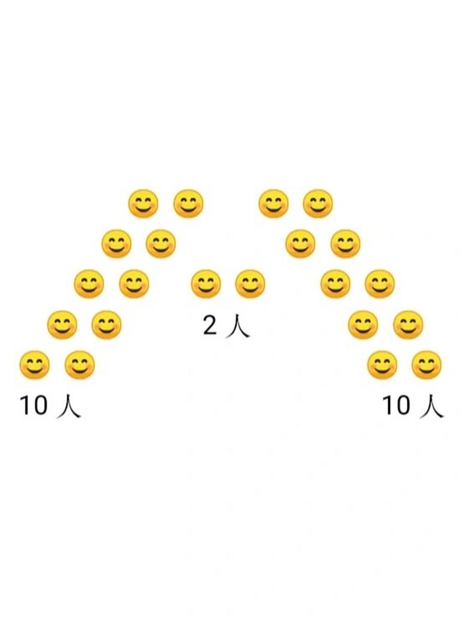 舞蹈队形～22人  目前已有4～22人,具体的打开主页查看