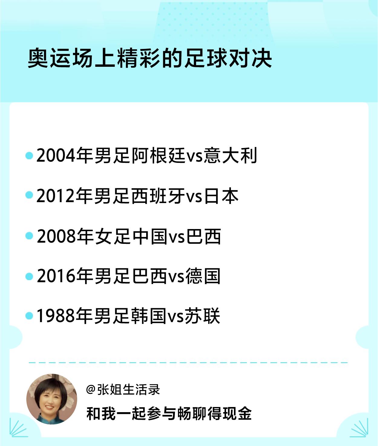 国足vs巴西08(国足vs巴西交战史) 第1张 国足vs巴西08(国足vs巴西交战史) 第1张