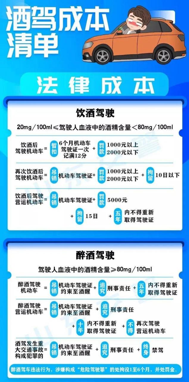 运城市临猗县公安局交警大队成功处置一起酒驾闯卡违法行为,驾驶人
