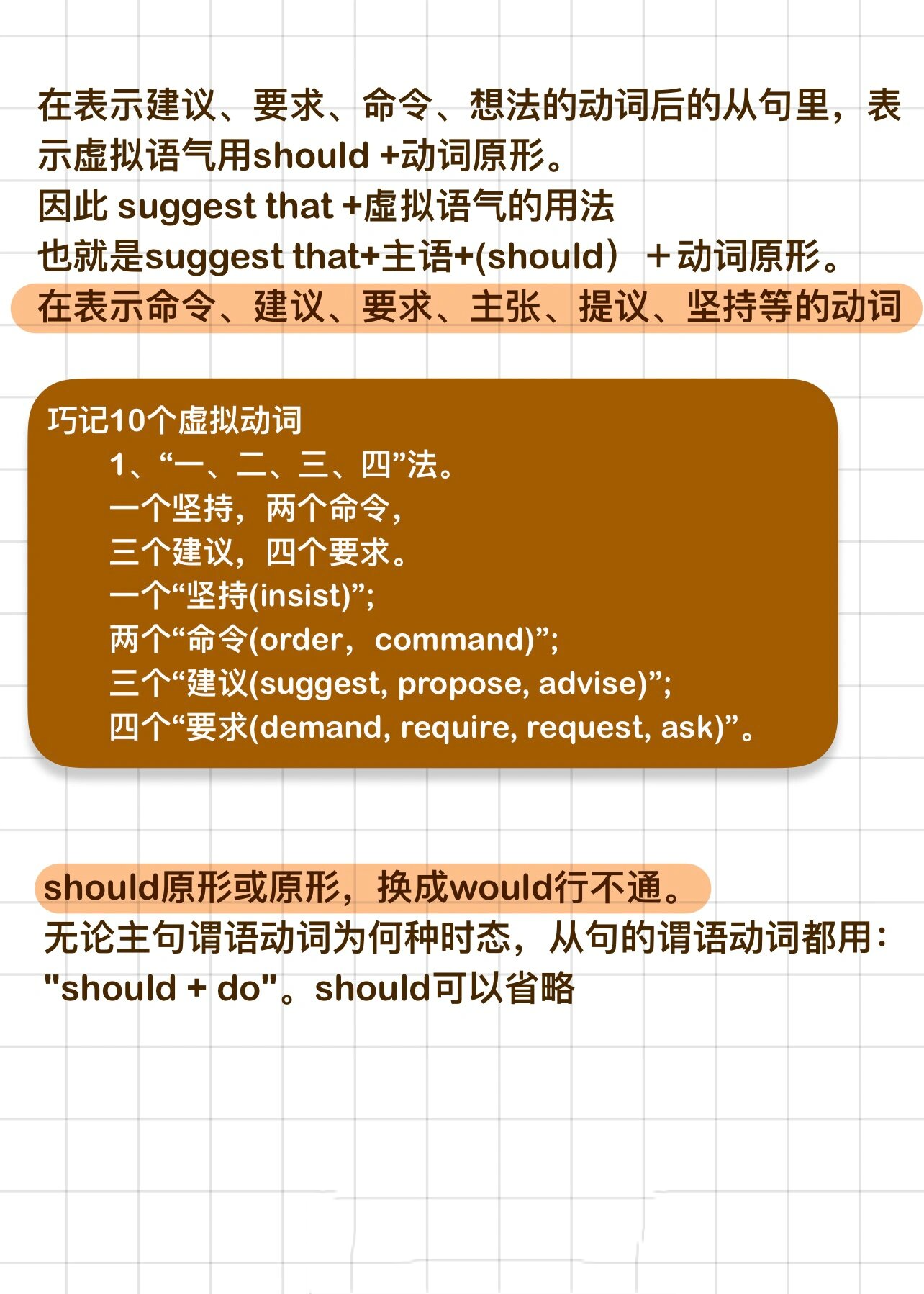 suggest表示暗示的用法