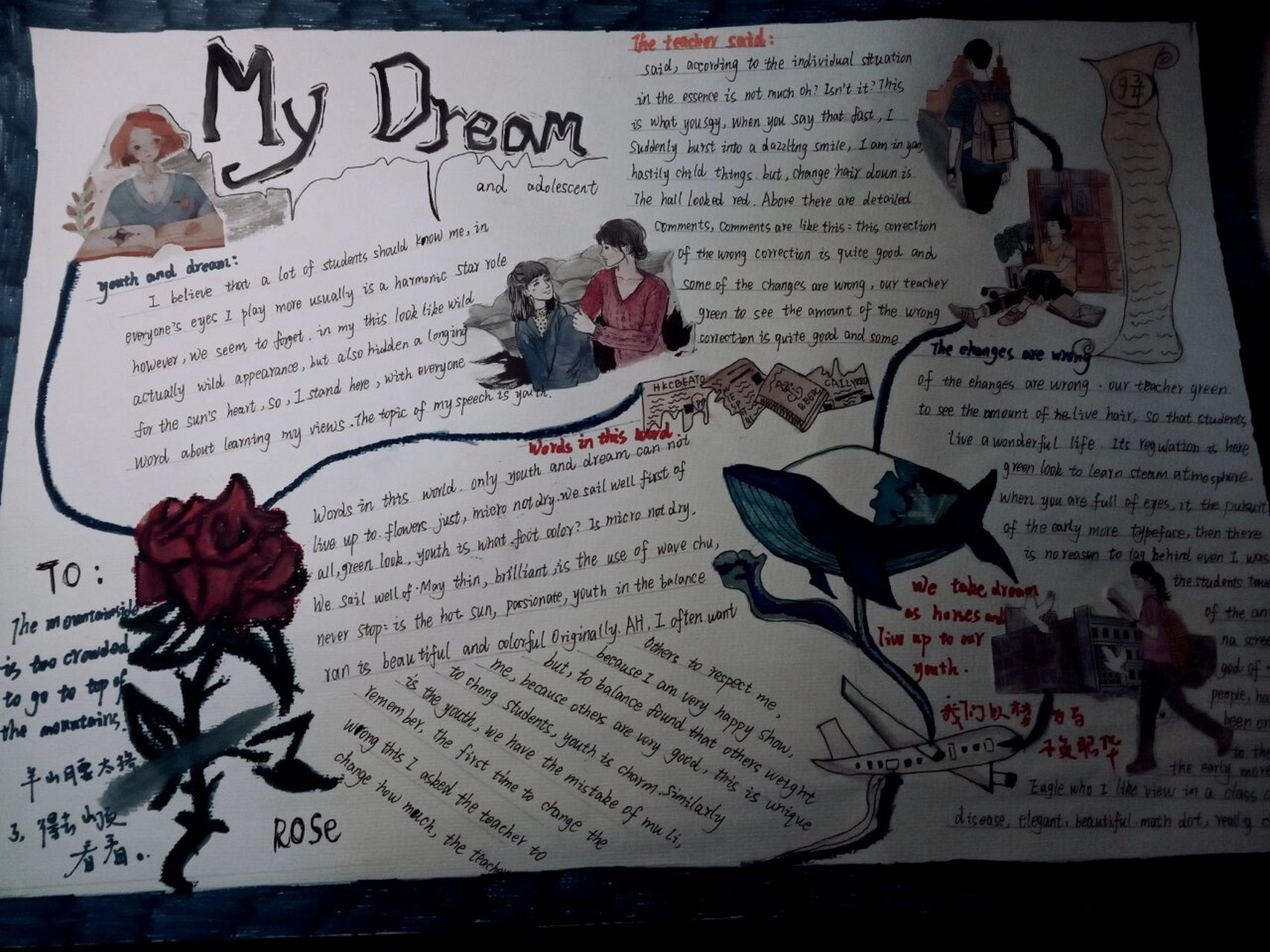 关于梦想的英语手抄报 my dream