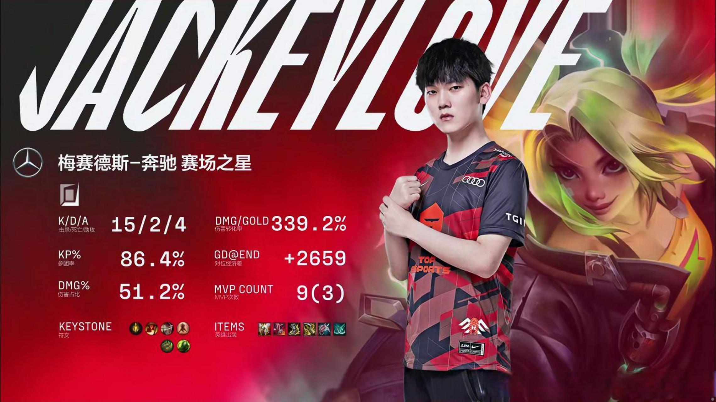 #2022lpl#夏季赛季后赛】