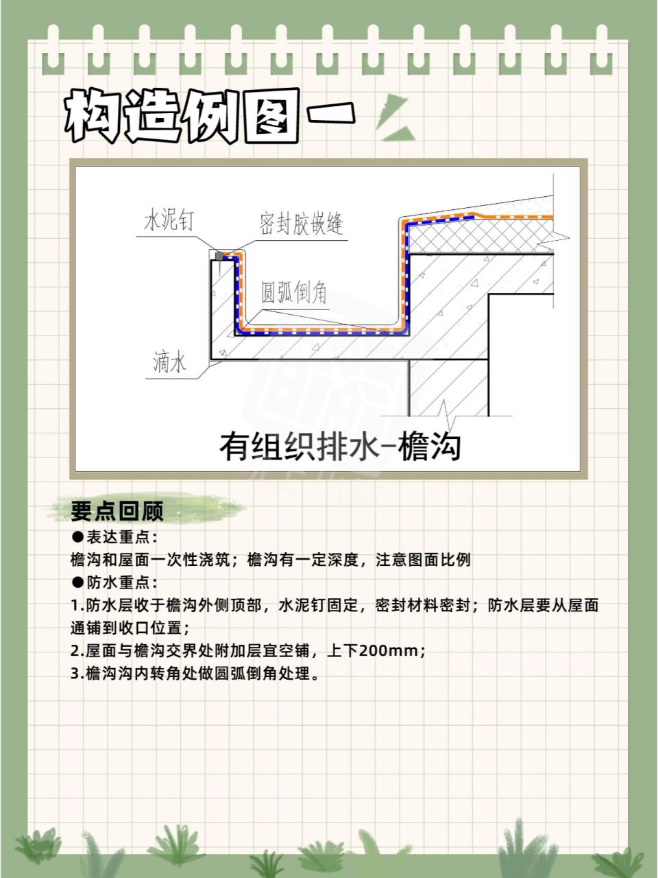 73天沟和檐沟有什么区别? 73檐沟的防水应该如何铺设?