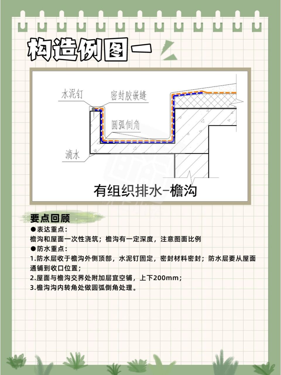 别墅斜屋顶带水沟做法图片