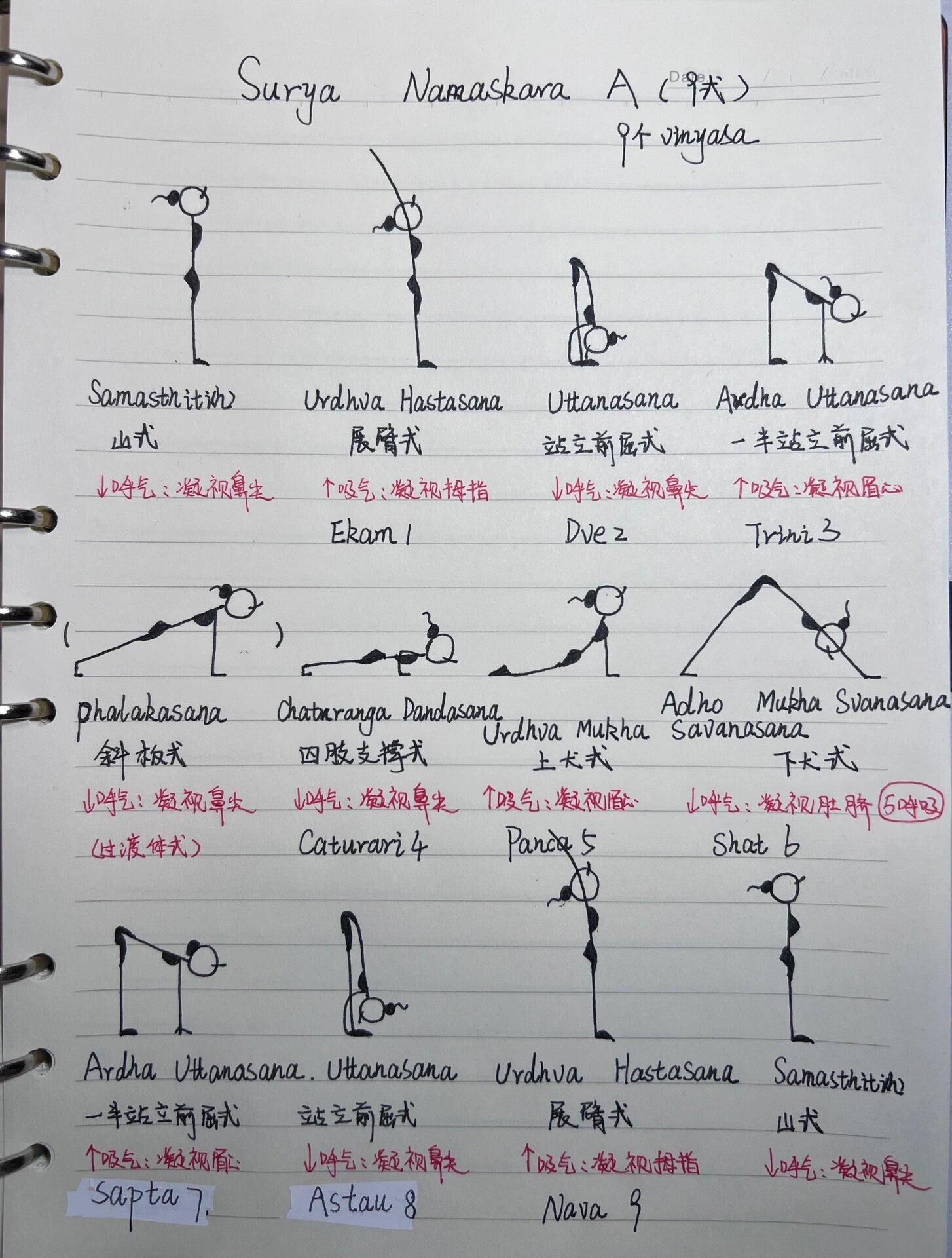 拜日式a 小人图 梵文计数 口令词 拜日式的梵文名字叫做02su00