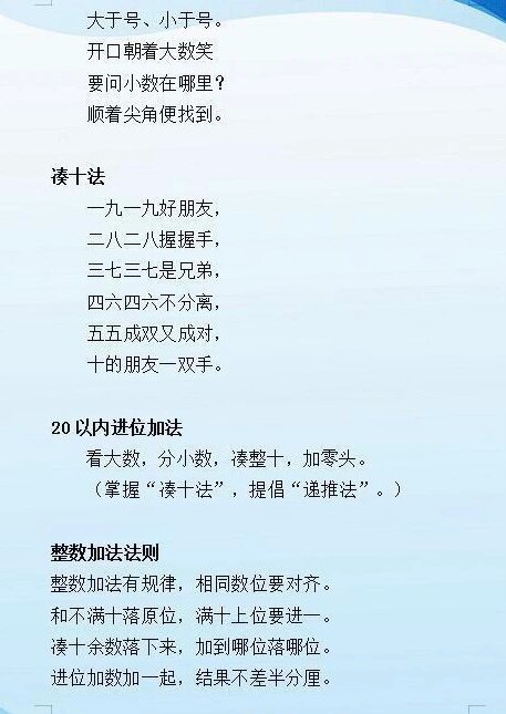 小学数学歌谣整理