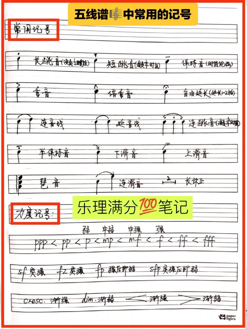 五线谱中常用记号(力度,速度,装饰音) 倚音分为:长倚音和短倚音,单