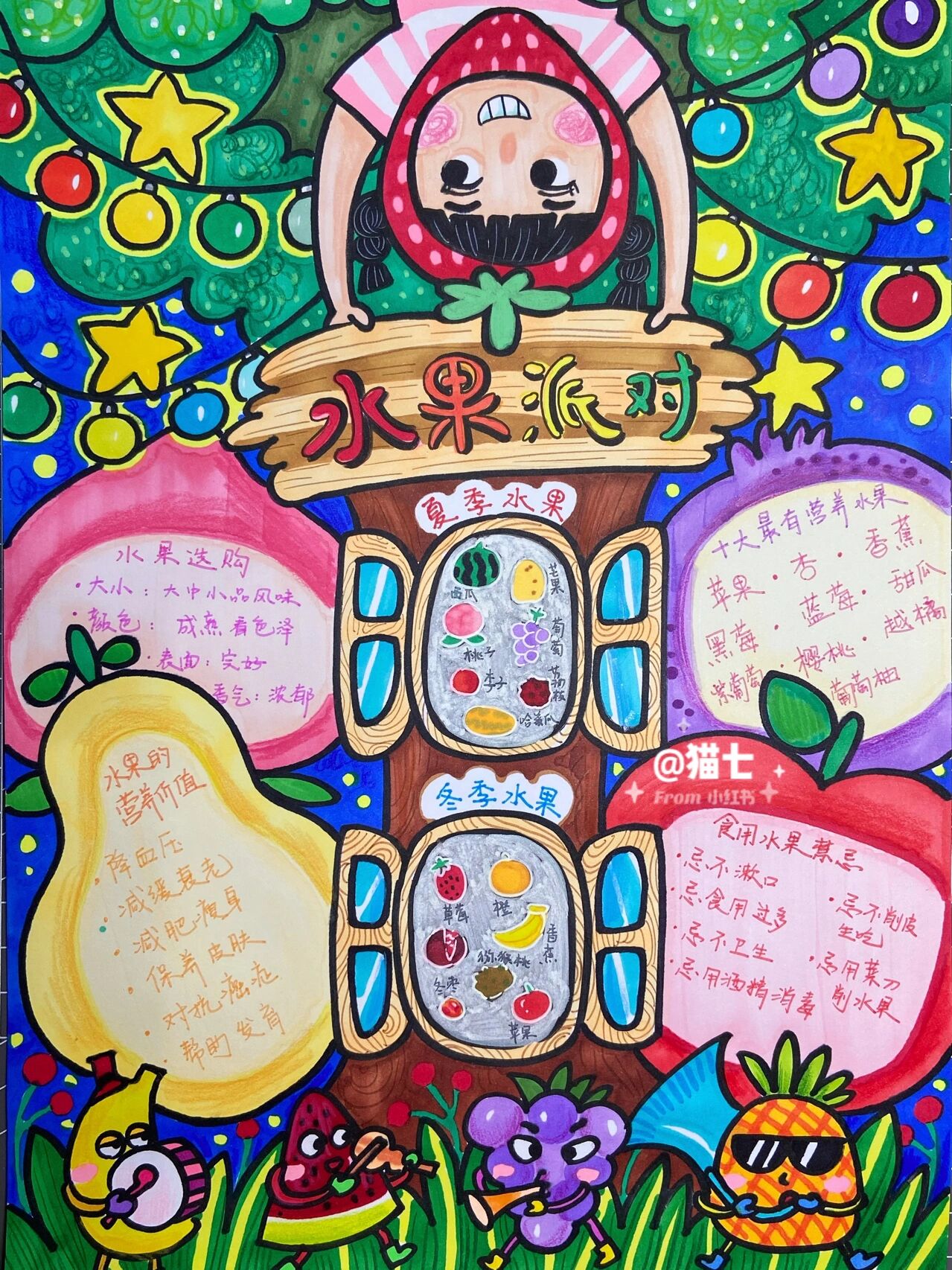 09一百幅儿童画0940/100 水果主题小报91