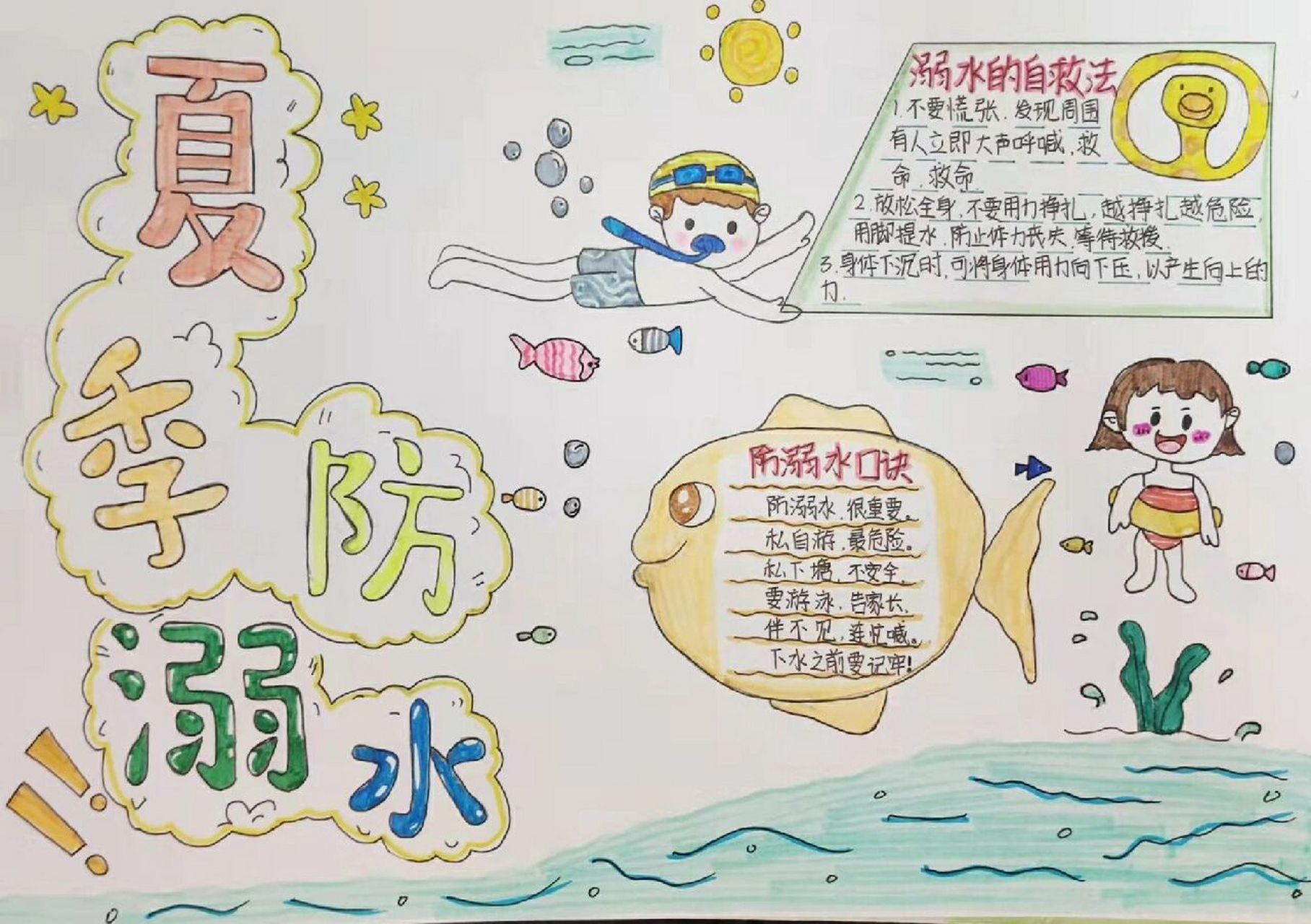 防溺水手抄报
