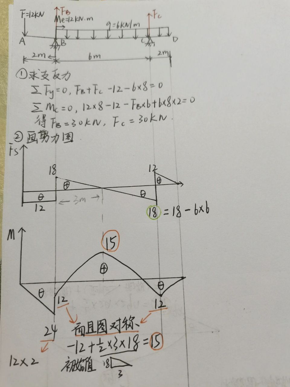 材料力学|面积法快速画剪力图和弯矩图 宝子不会的可以问