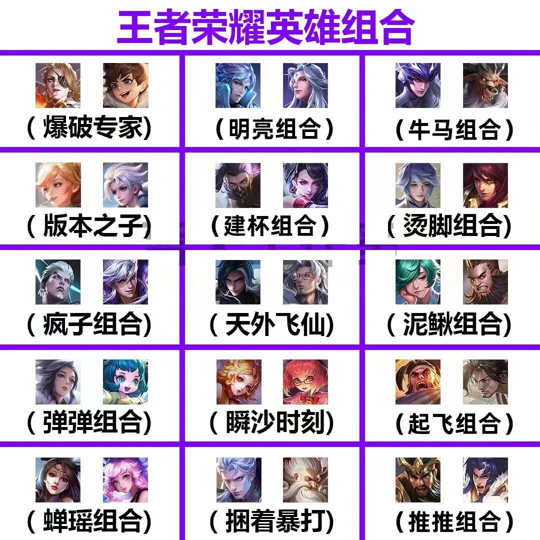 王者热门双排组合