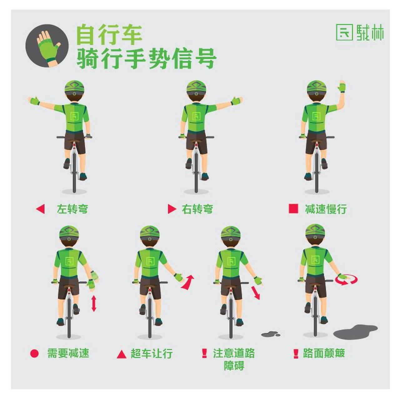 一张图教你看懂骑行手势.看懂手势信号真的很重要!