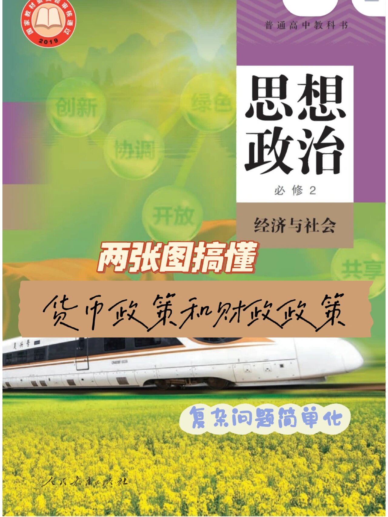 两张图97轻松搞定货币政策和财政政策