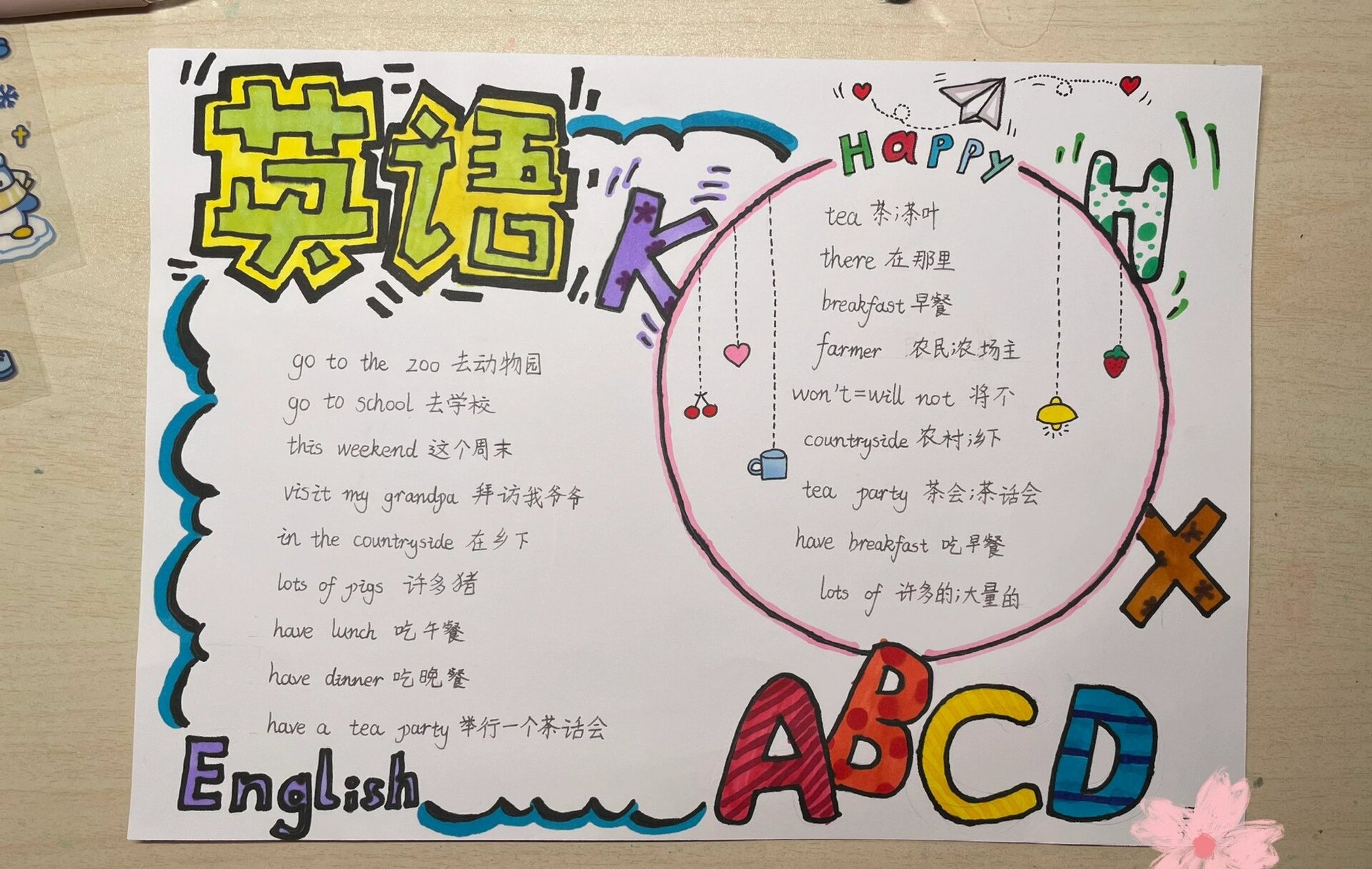 小学生英语手抄报|外研版一起m3 本周英语手抄报交作业啦