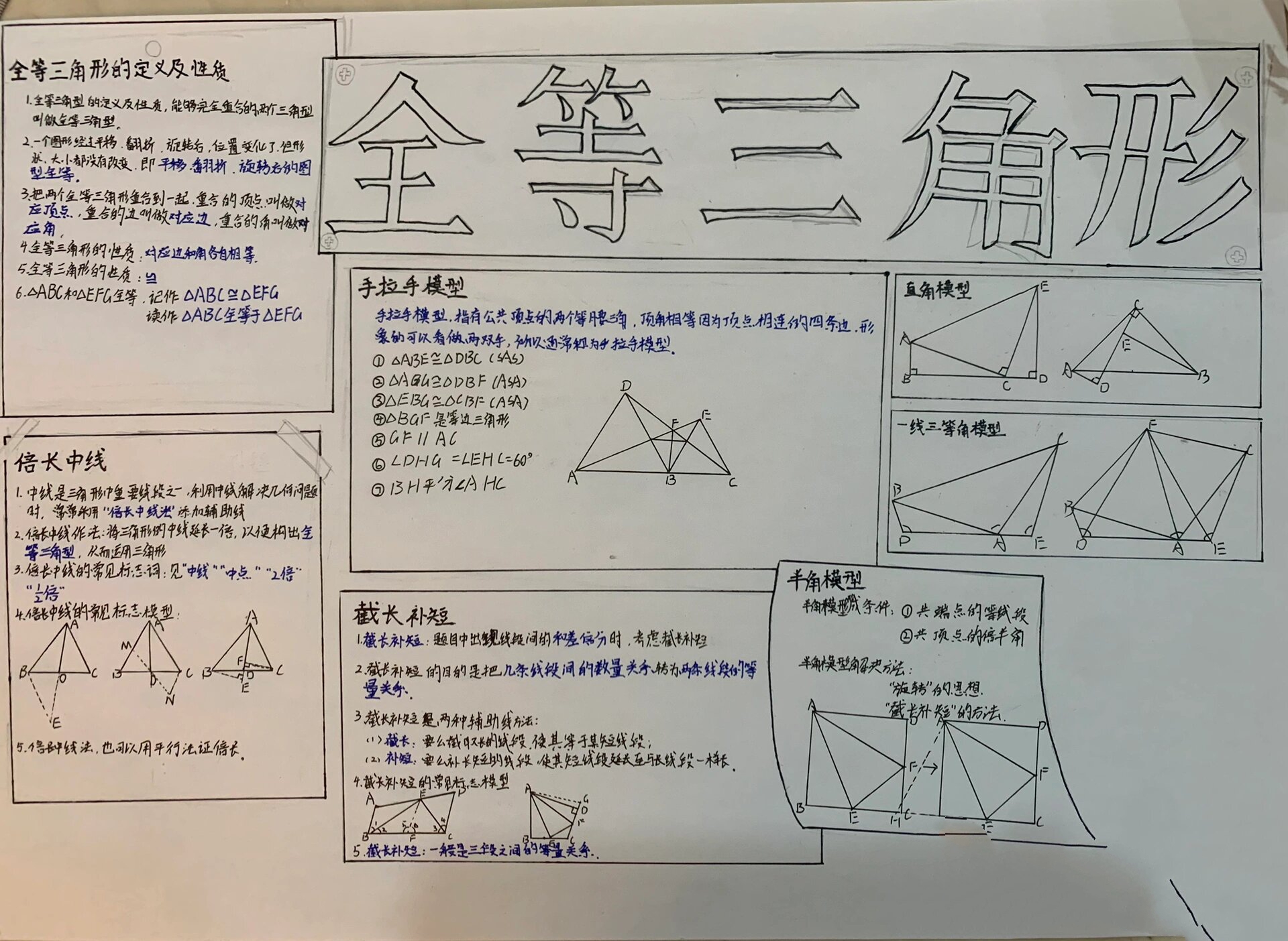 几何知识手抄报七年级图片