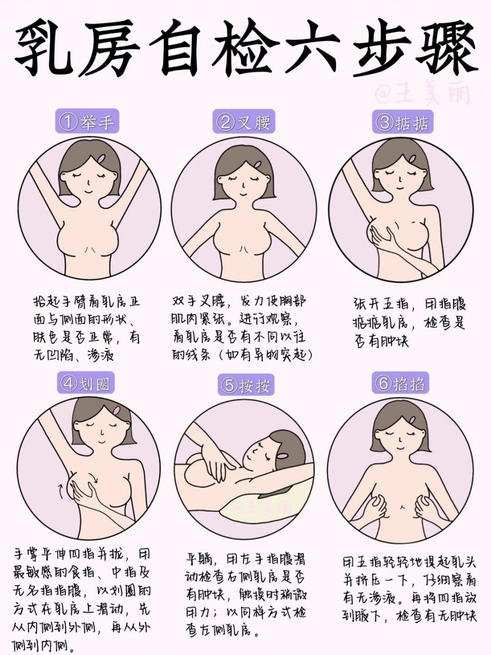 医学生笔记✍🏻(妇科篇)/乳头内陷      乳房自检六步骤 ①举手