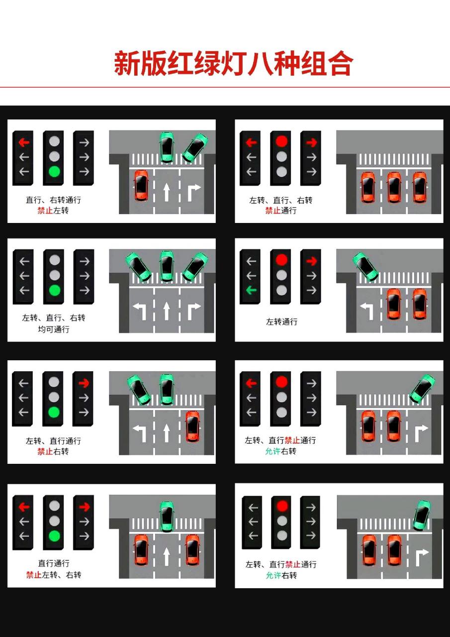 红绿灯辨别图图片