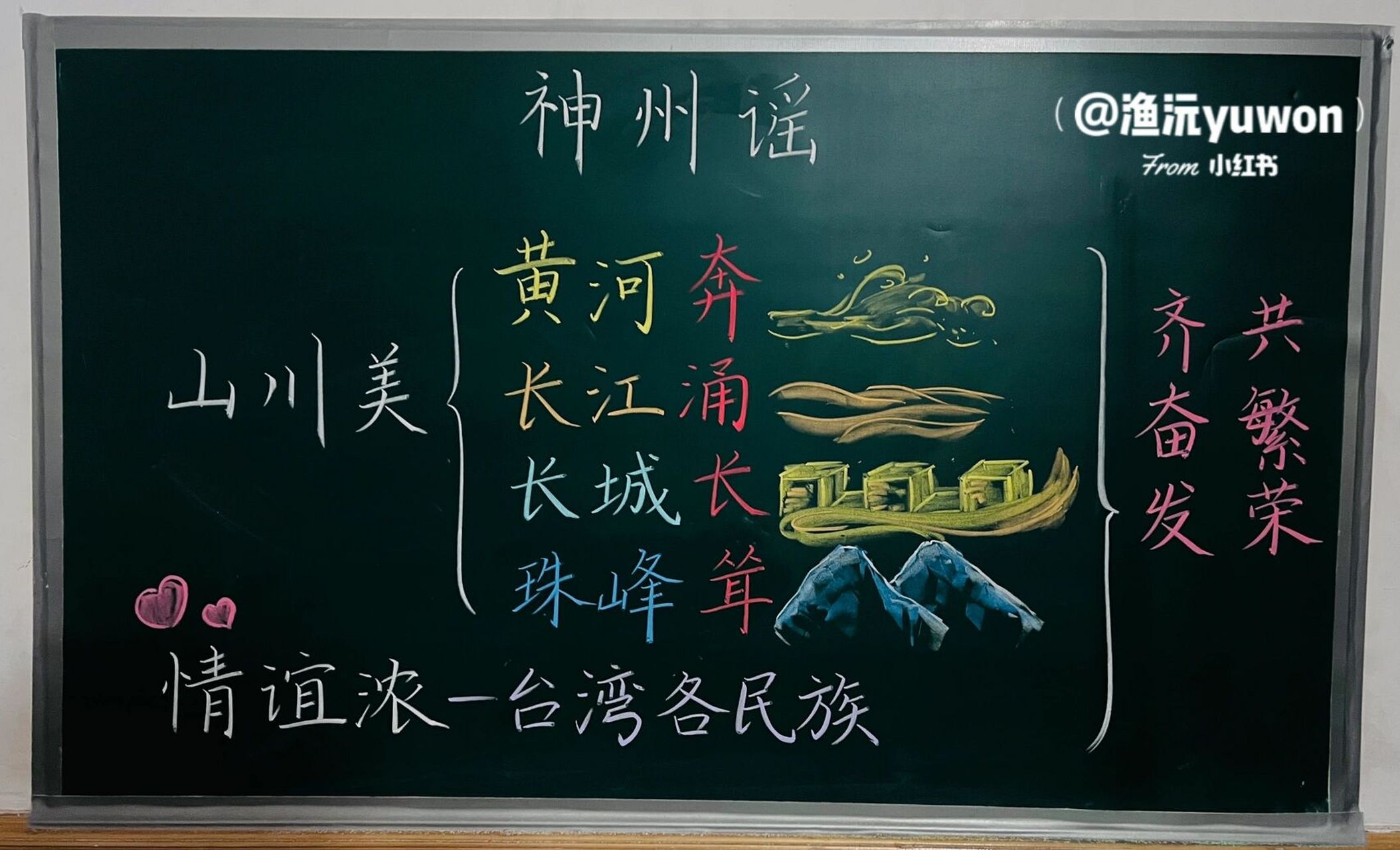 二(下)《神州谣》板书设计 #小学语文板书设计