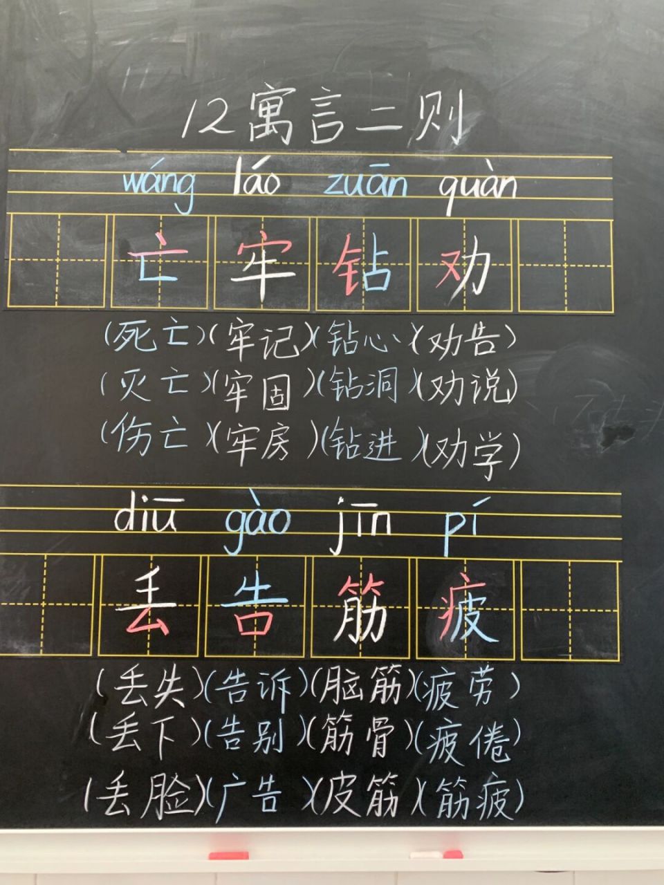 二年级下语文12课《寓言二则》课堂笔记 #课堂笔记# #课堂# #笔记