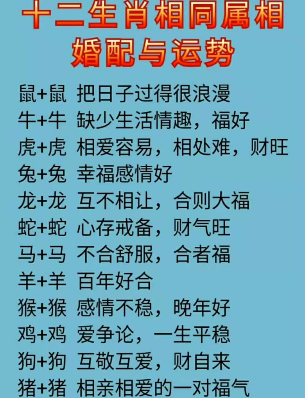 十二生肖属相相同的婚配和运势 十二生肖属相相同的婚配和运势