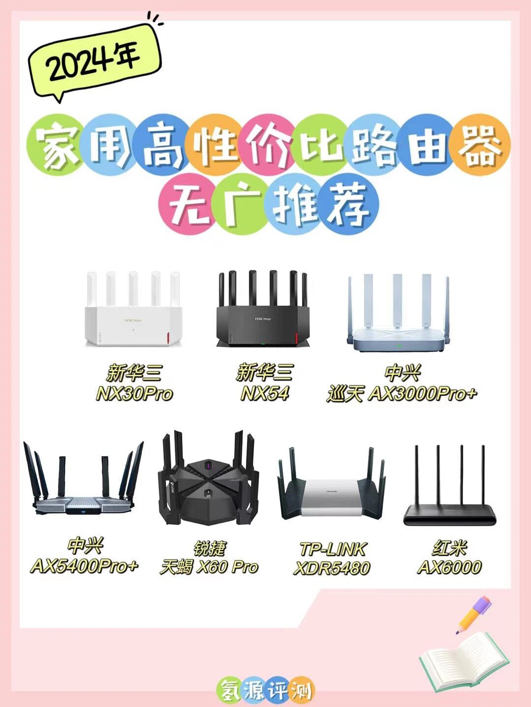 路由器买什么牌子(路由器买什么牌子的好用又实惠)