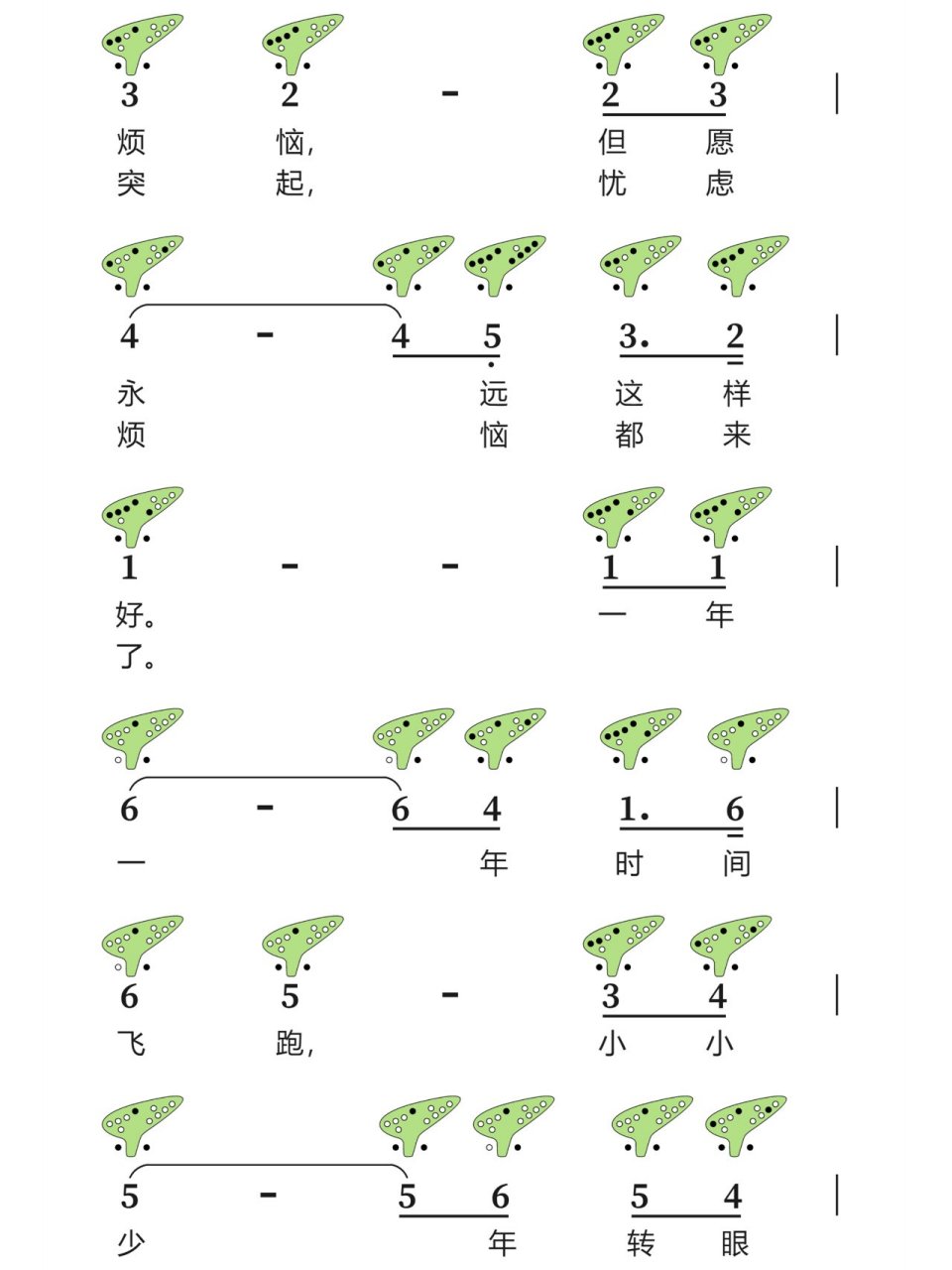 小小少年陶笛十二孔图片