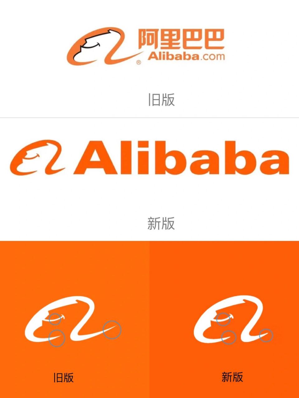 最近好像流行更新logo,前两天刷到字节更名为抖音集团推出新logo