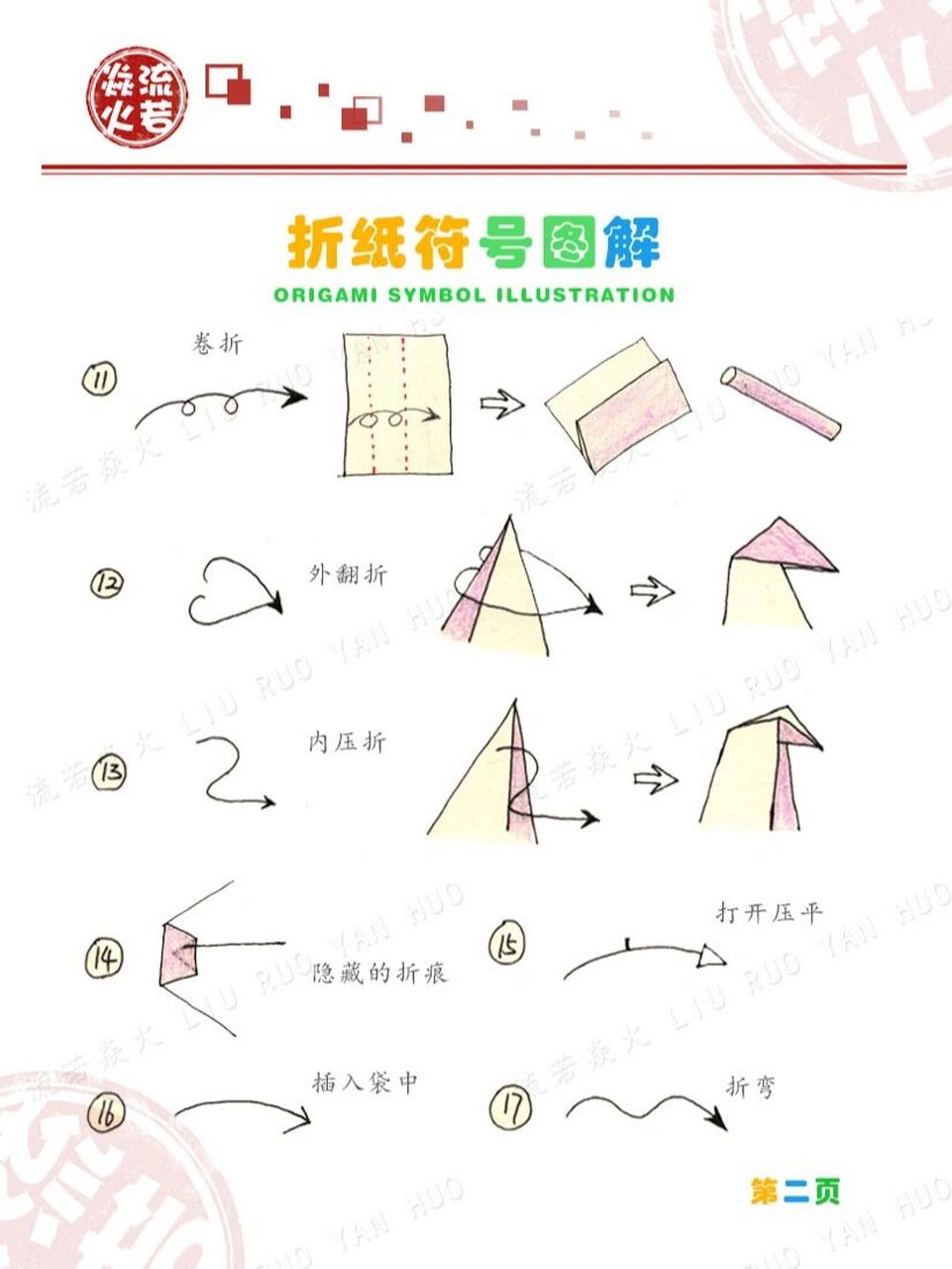 儿童折纸术语图片