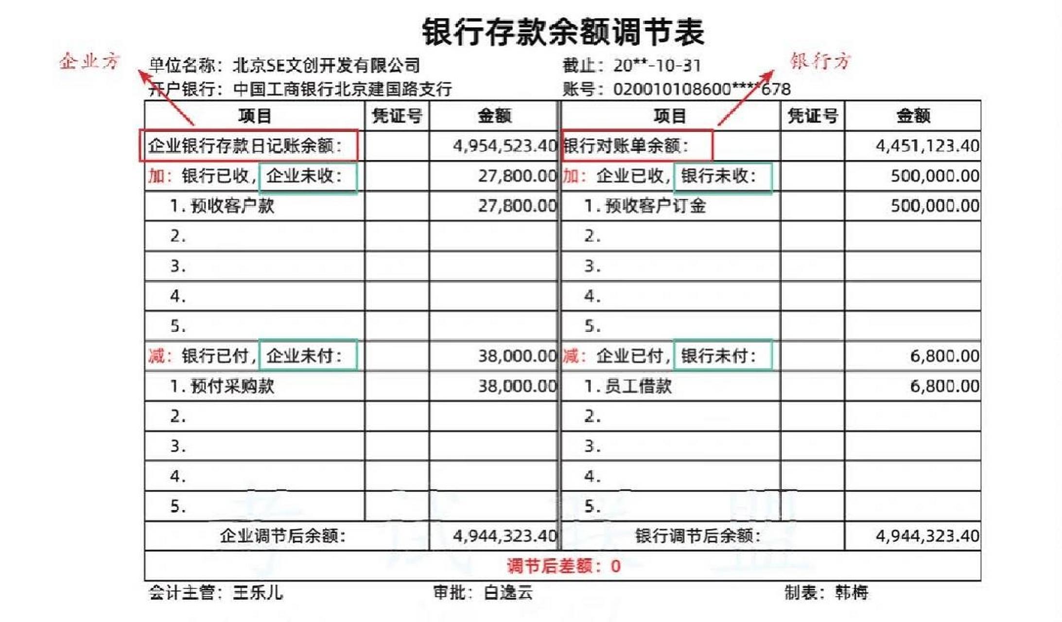 往来余额调节表模板图片