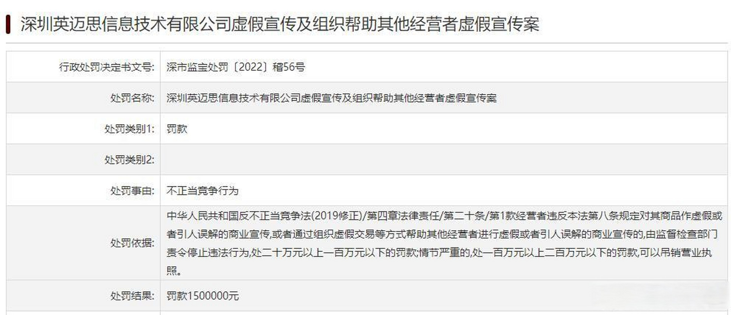 【口碑营销公司英迈思因虚假宣传被罚 曾被央视315曝光】据企查查 app