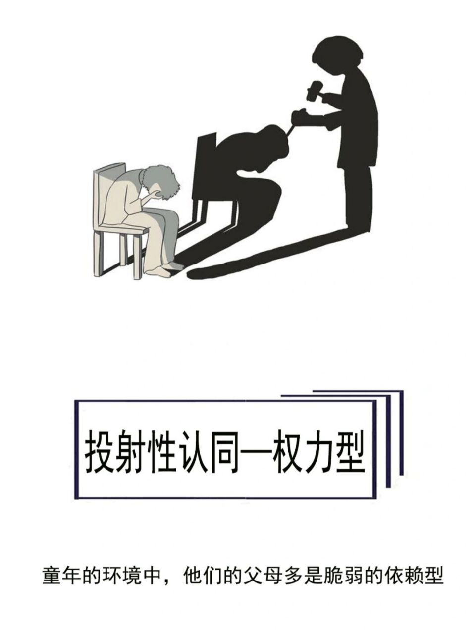 【每天学点心理学】投射性认同—权利型 运用投射性认同的人,往往比较