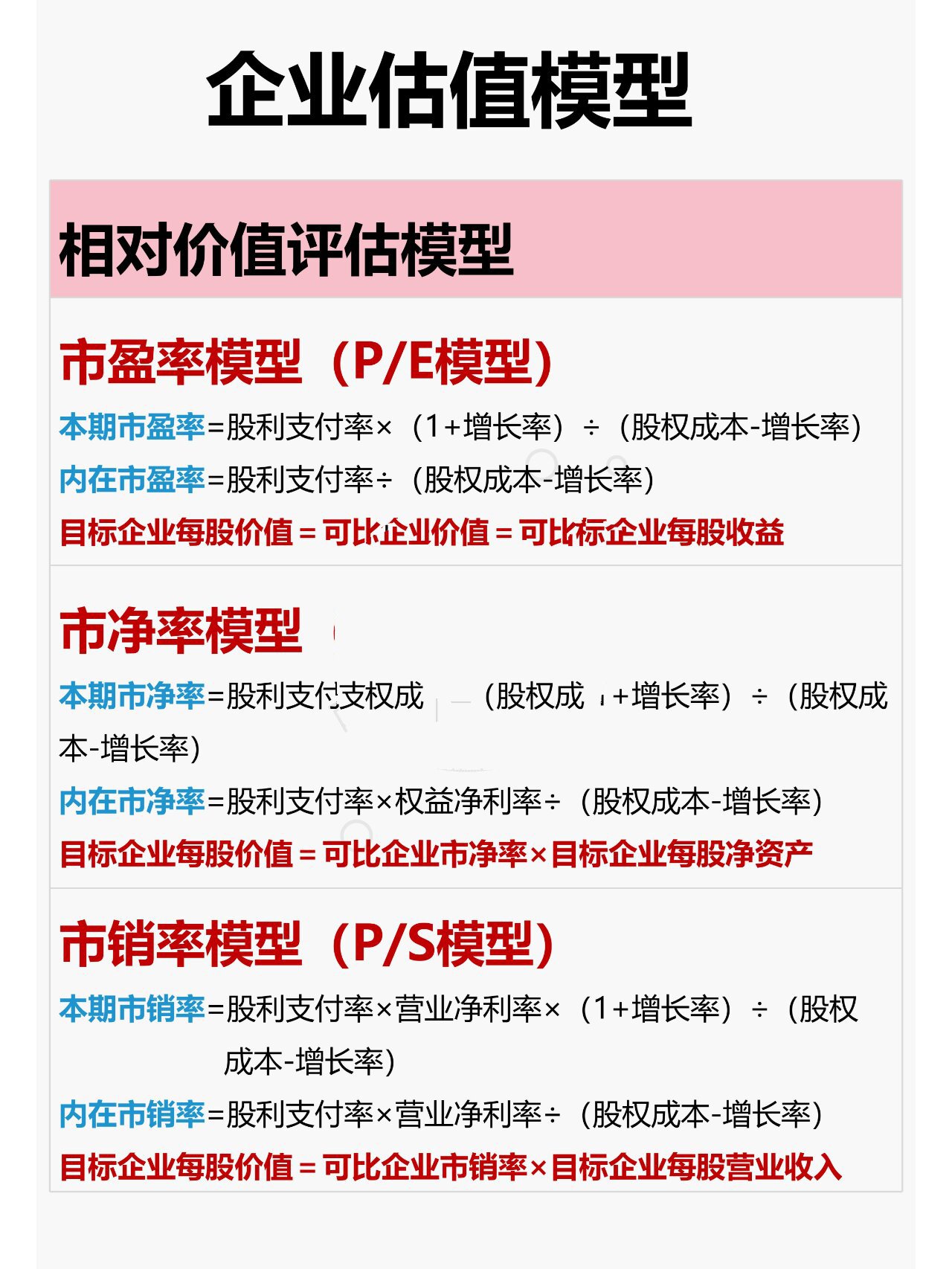 企业价值评估的三种模型