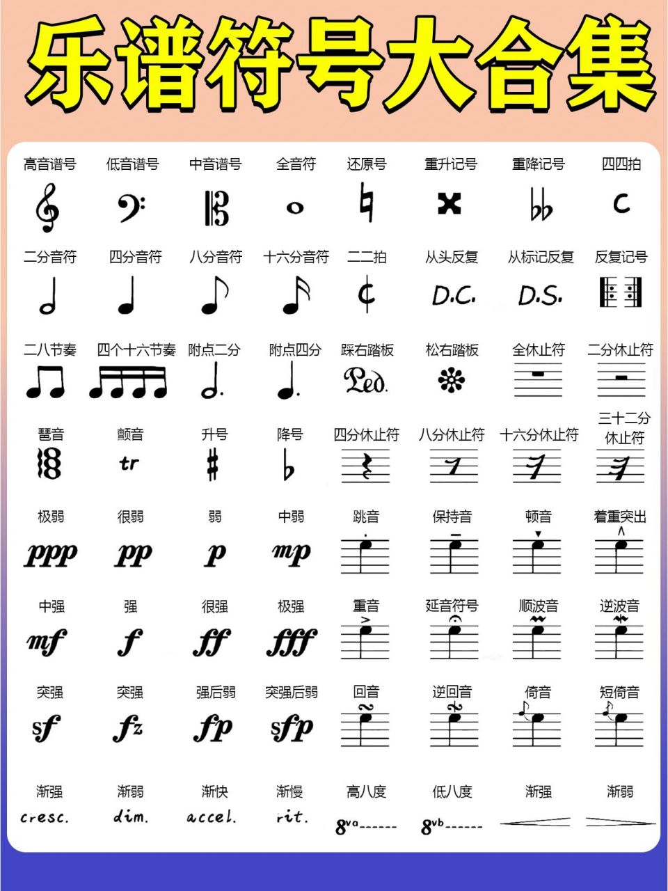 04之前发的符号90没有标明具体用法,很多小伙伴来问我这些符号