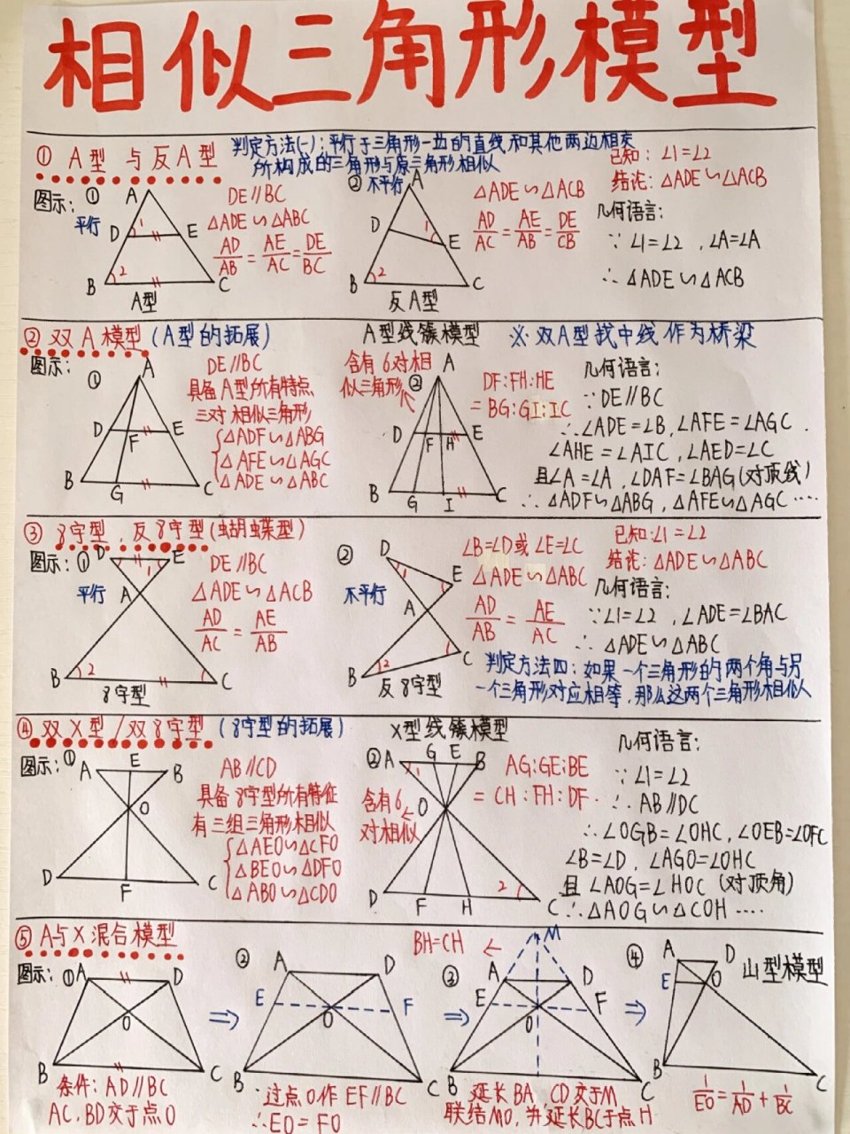 相似三角形八大模型图片