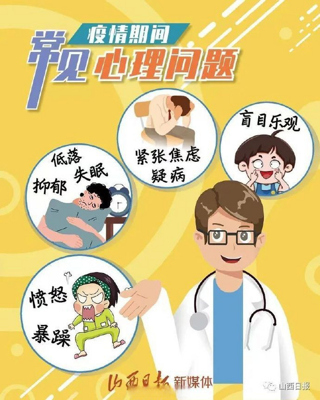 疫情期间心理这样疏导】面对突如其来的疫情,我们可能会感到紧张,焦虑