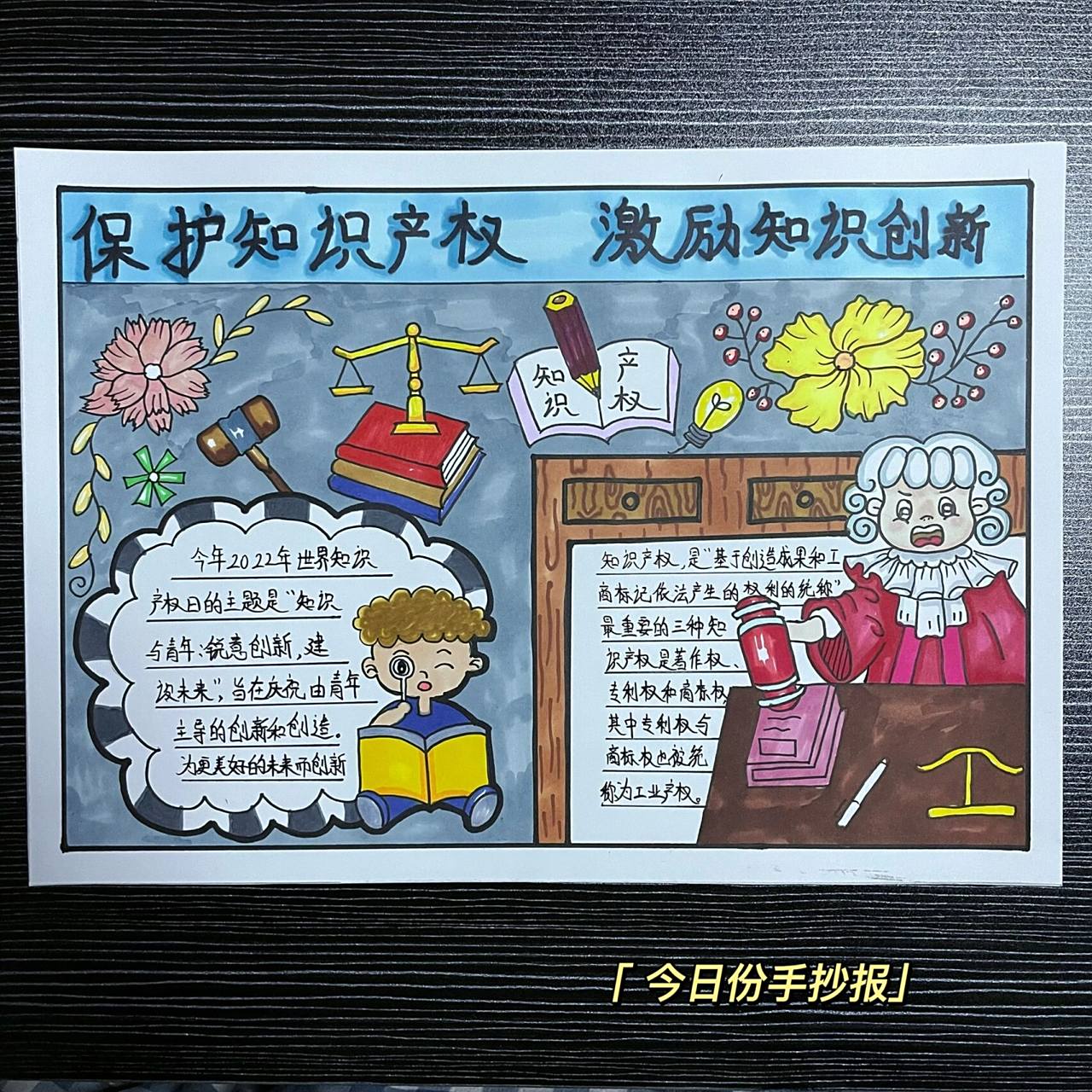知识产权手抄报96