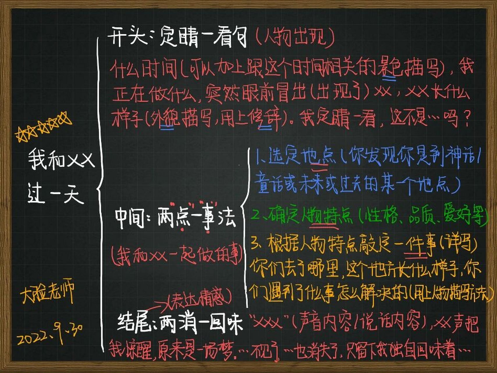 思路 四年级上册第四单元想象类作文《我和xx过一天》写作思路来咯