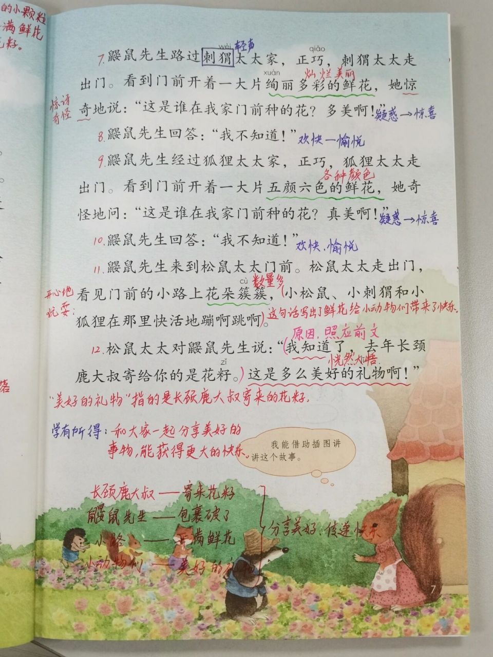 开满鲜花的小路 二年级下学期语文课文3.《开满鲜花的小路》书本笔记.