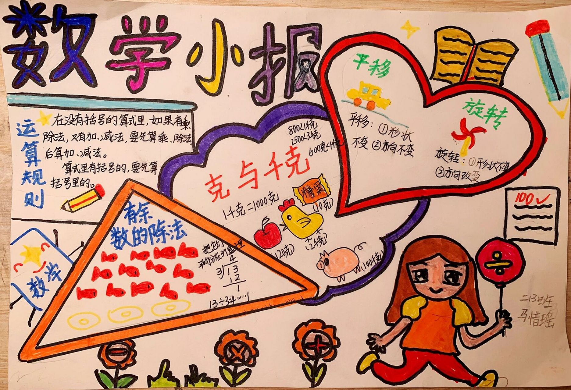 二年级下学期数学小报,手抄报, 孩子自己完成