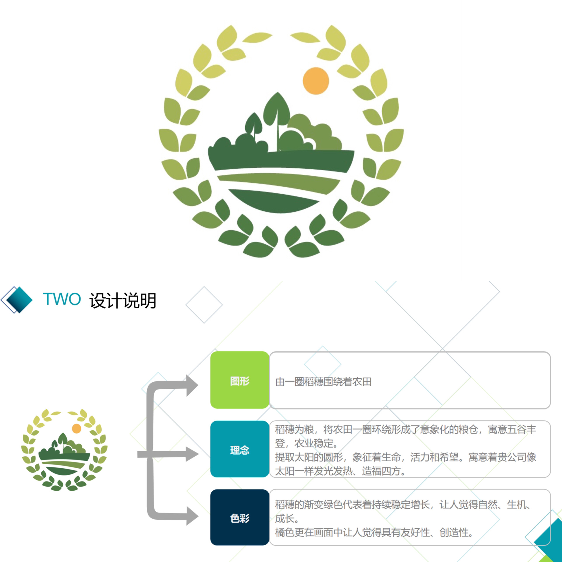 原创农业公司logo设计|内附设计说明