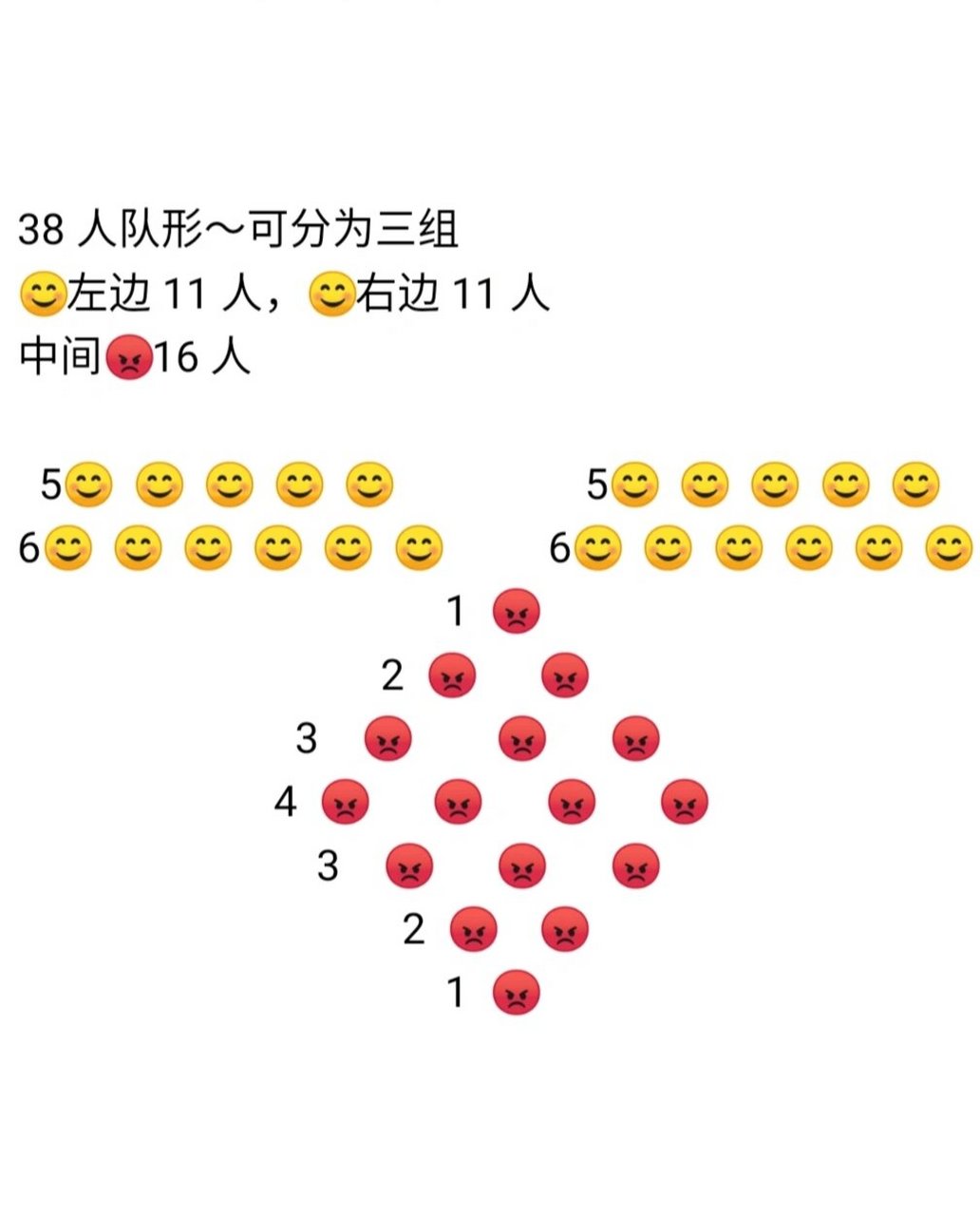 舞蹈队形编排图8个人图片