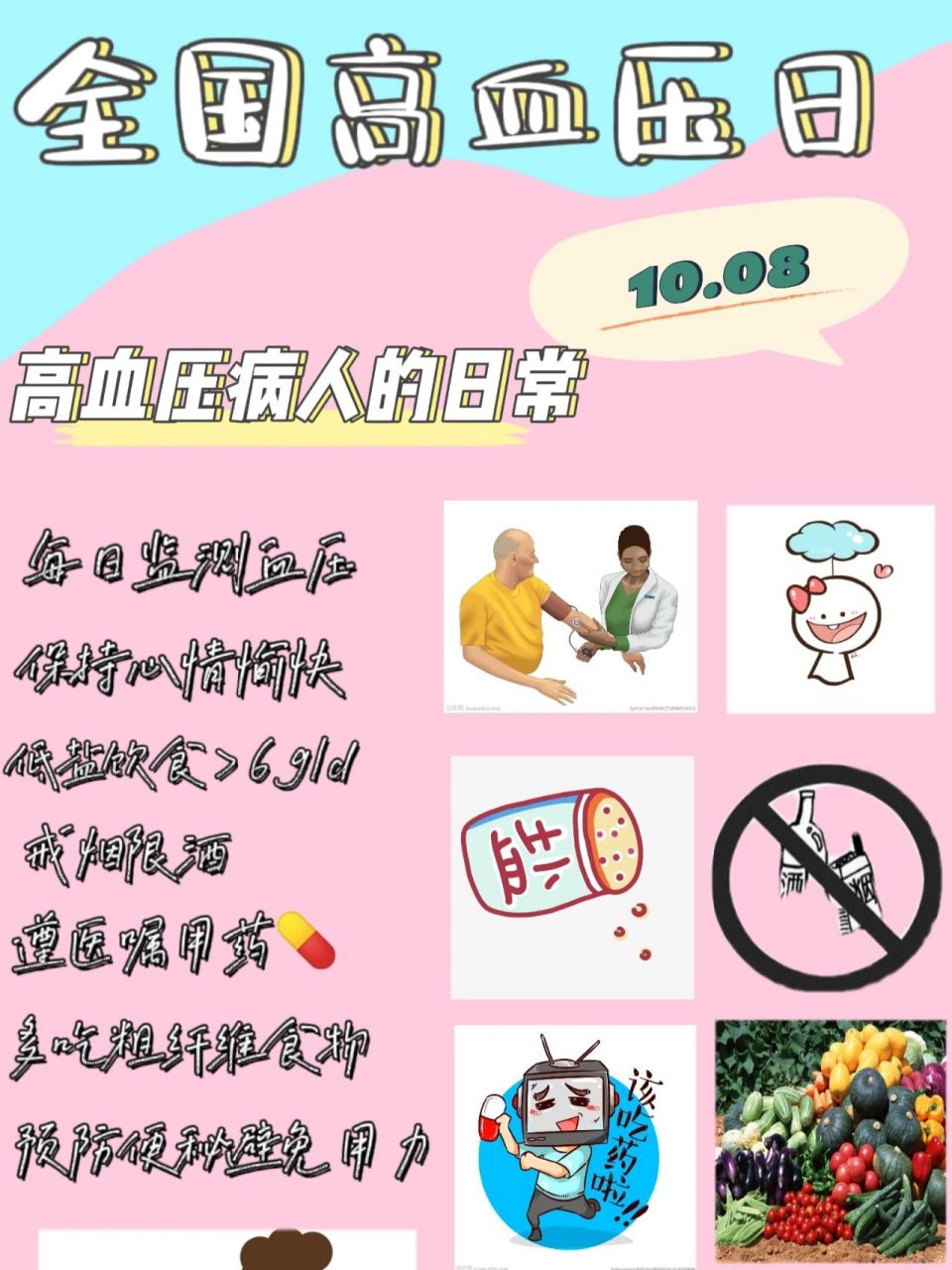 健康宣教海报 高血压健康教育