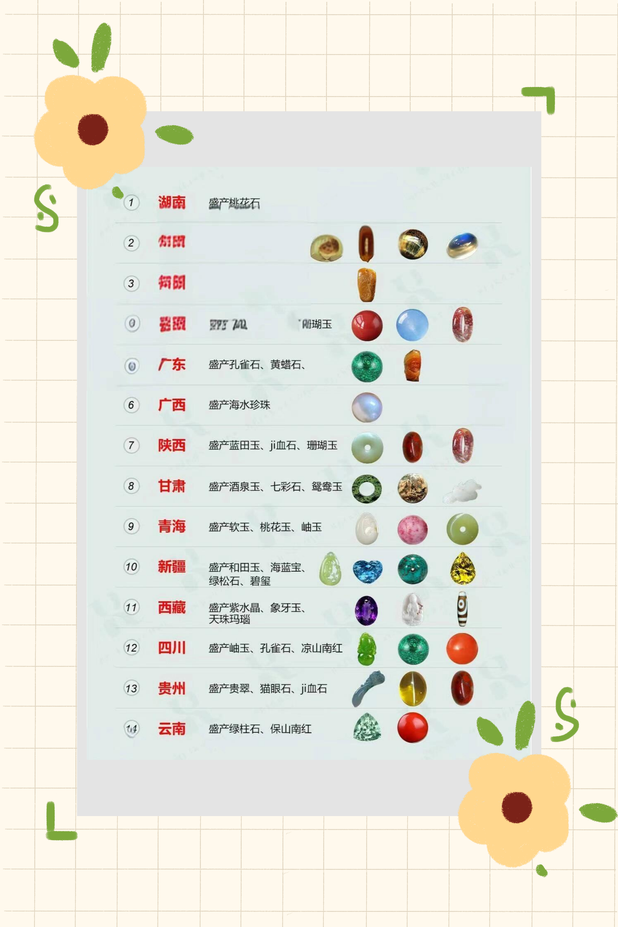 天然宝石名称及图片大全(天然宝石的种类和识别图片) 第2张