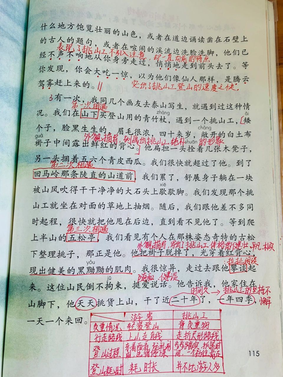 小学课文挑山工 课本图片