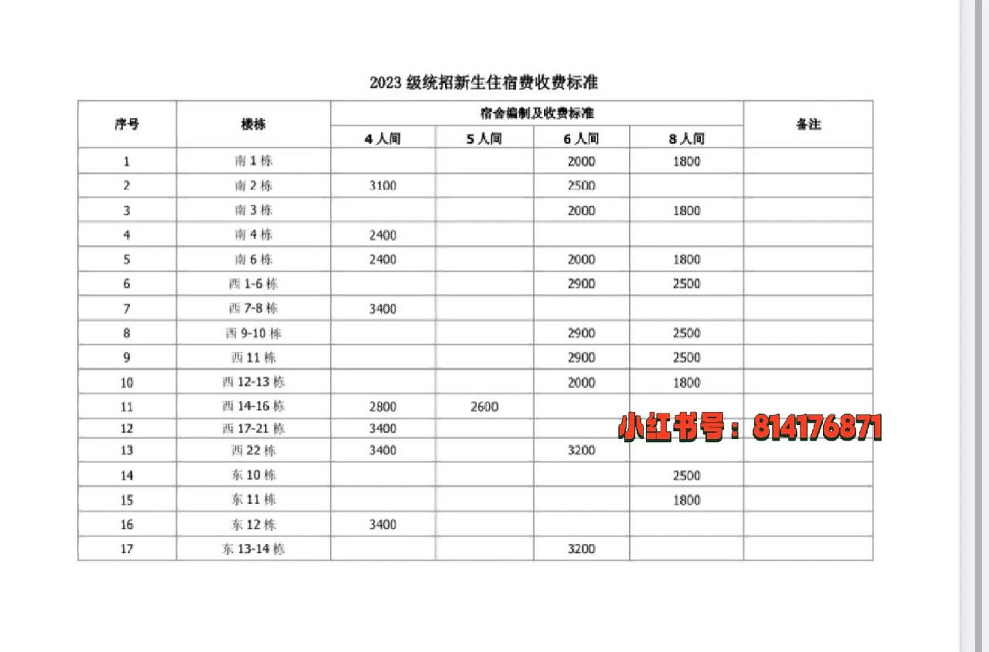 湖南涉外经济学院学费图片