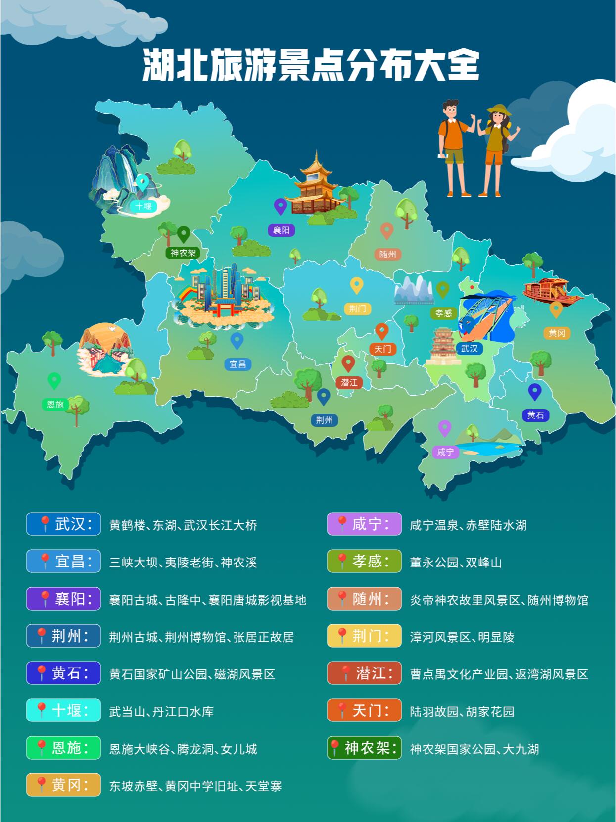 探索湖北生态宝藏:自然风光与人文历史的完美融合